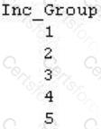Question # 2